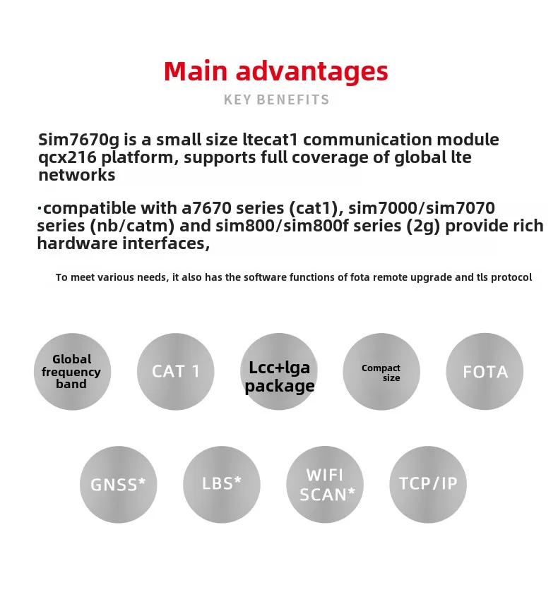 Modulo di comunicazione SIMCOM 4G IoT SIM7670G Posizionamento GPS globale CAT1 Basso consumo energetico