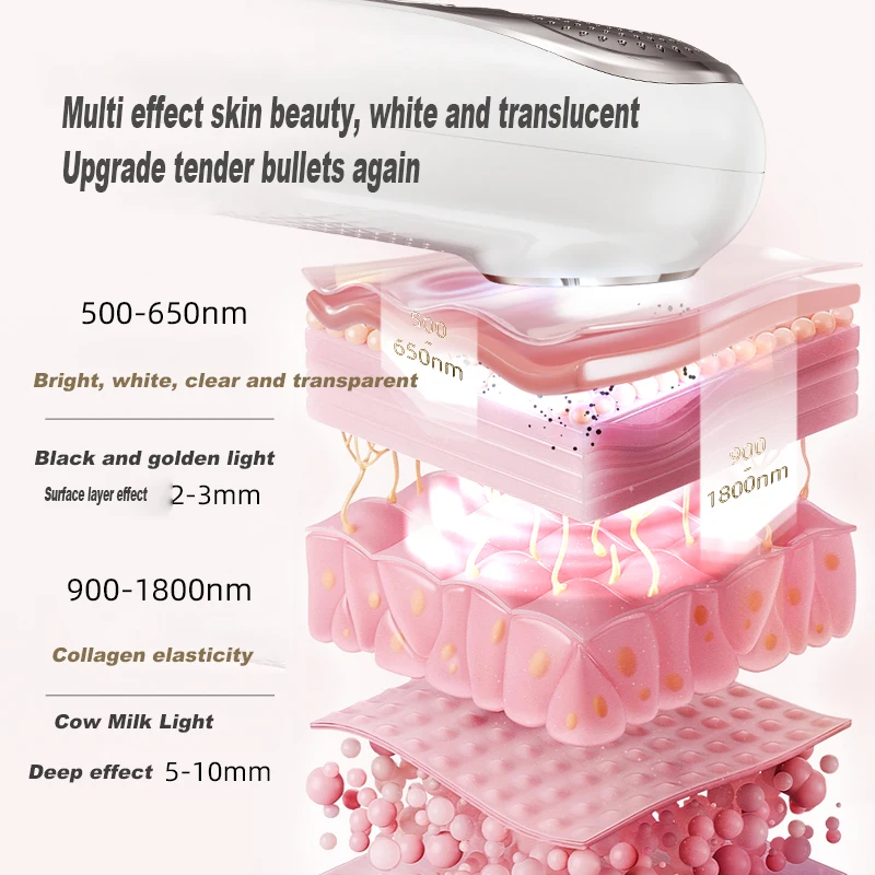 Gezicht Lifting Apparaat Microstroom Lichttherapie Warmte Trillingen Gezichtsmassager Voor Nek Verstevigende Huidverjonging Schoonheidsapparaat