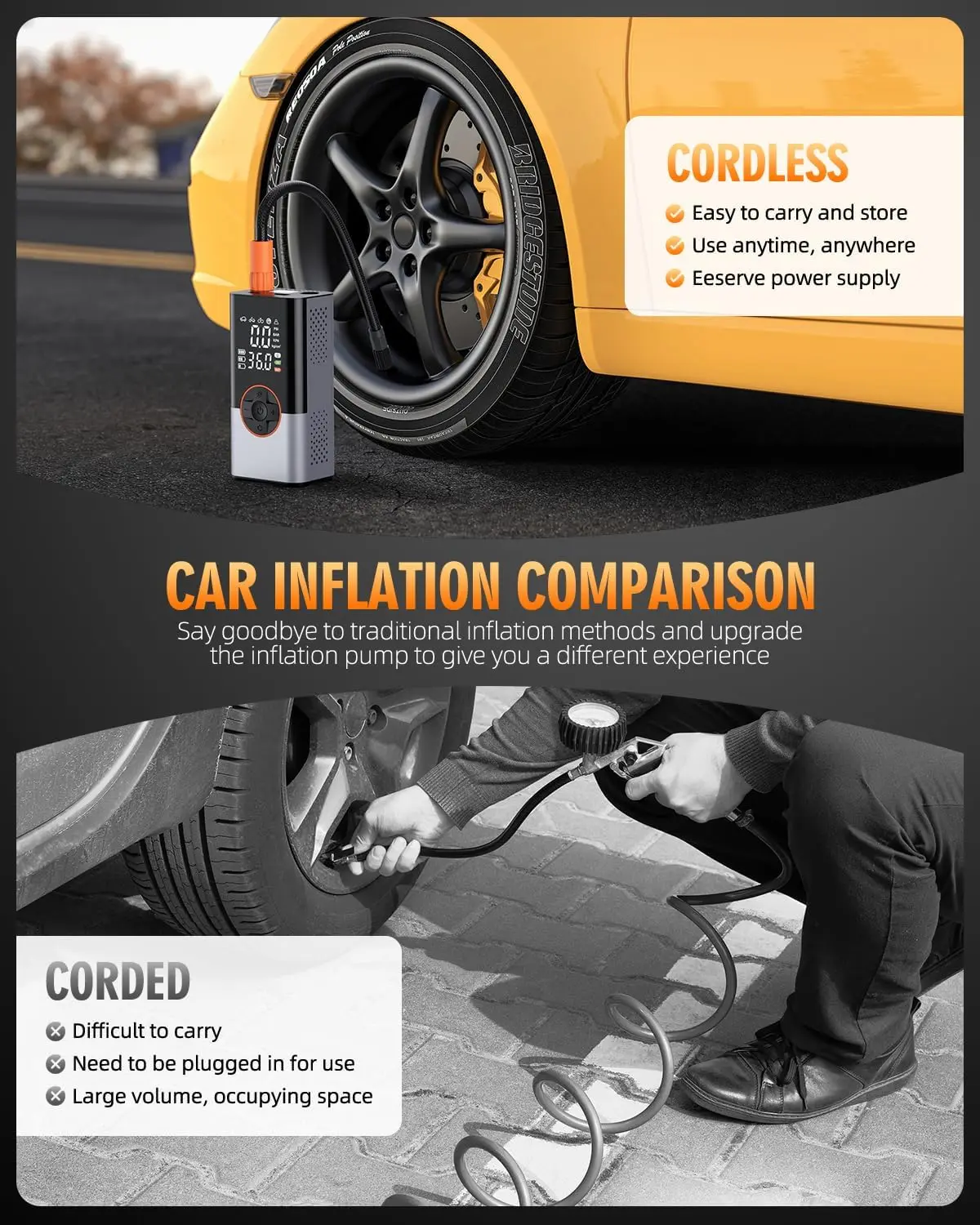 

Tire Inflator Portable Air Compressor, 150PSI & 2X Faster Air Compressor with Digital Pressure Gauge, Portable Air Pump for Car
