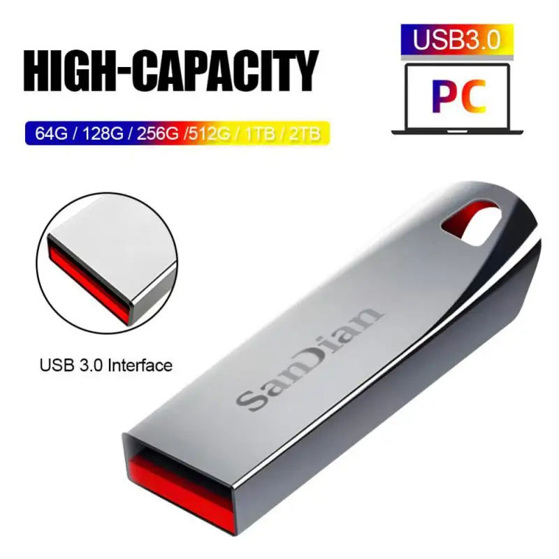 Usb Flash Drives 2Tb Hoge Snelheid Pen Drive Usb 3.0 Flash Disk 1Tb Usb Stick 512Gb 256Gb Geheugen Usb3.0 Voor Laptop Pc Tv Ps5 Ps4