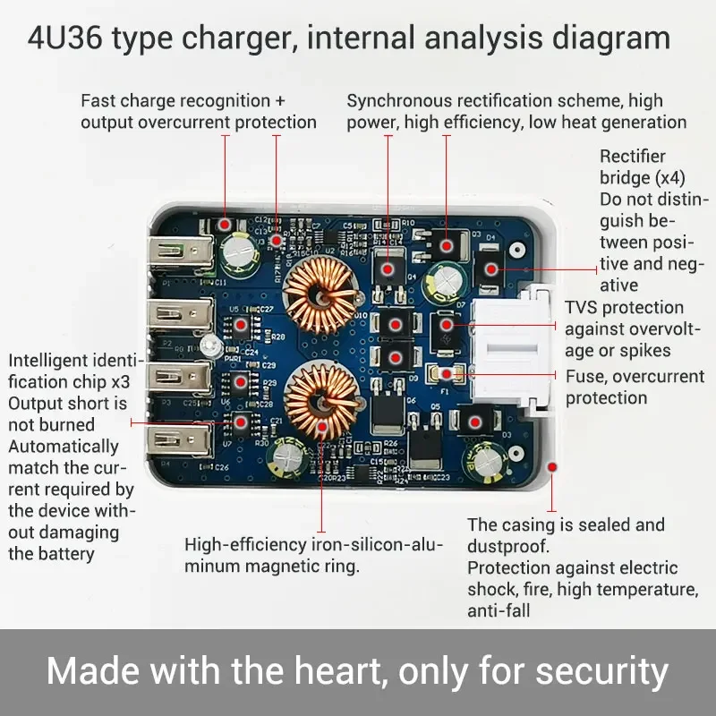 

1PCS USB Fast Charging DC DC Power Supply 12V 24V 36V TO 5V QC 2.0 3.0 Quick Charger Module For arduino