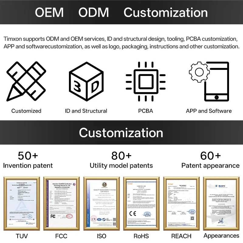 TIMXON Pengisi Daya Ev Cepat Kustomisasi Kotak Dinding Tipe 1 Tipe 2 GB/T untuk Soket Tesla Penggunaan Di Rumah Dipasang Di Dinding