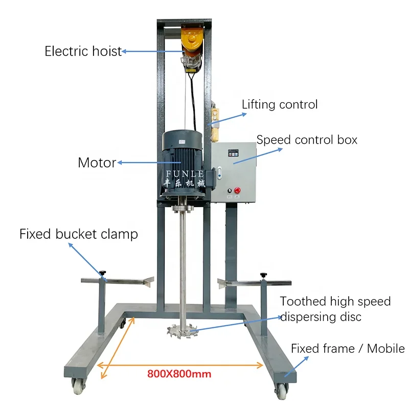 Hot sale mobile lifting high speed high shear mixer Disperser for paint