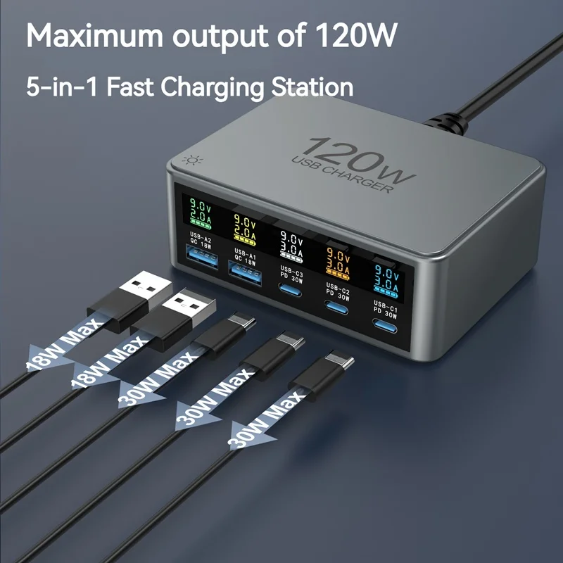 Thumbnail 3 - #26 Best Multi-Port USB Chargers to Buy In 2026