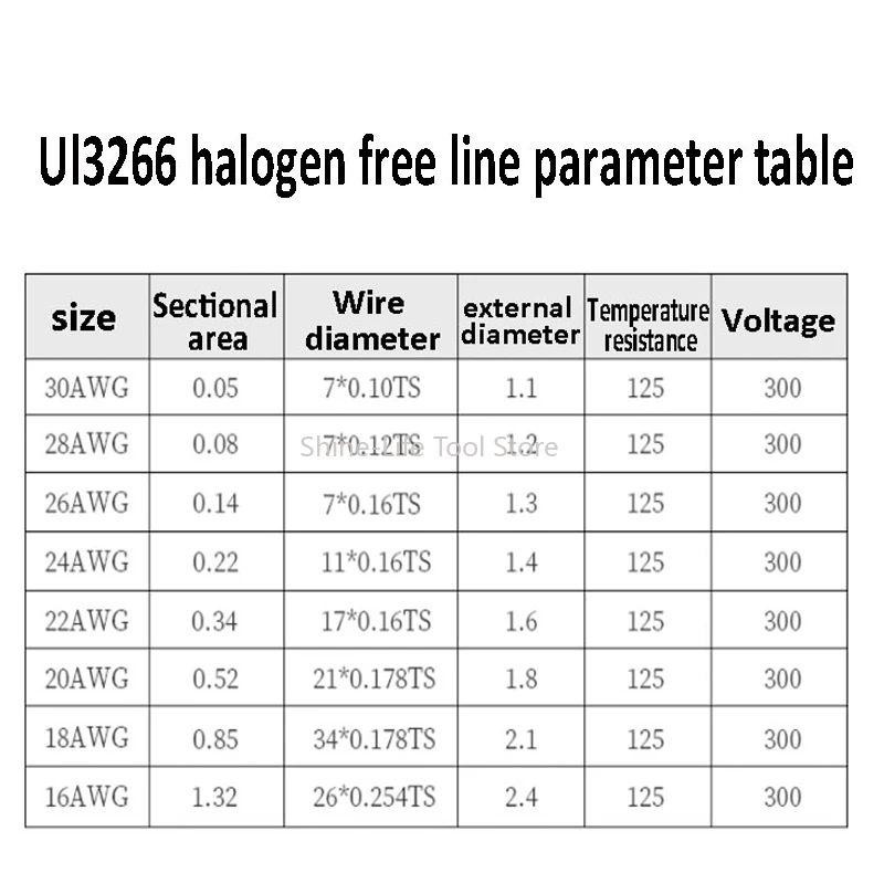 SL 30~14AWG UL3266 Tinned Copper Cables Low-Smoke Halogen-Free Cable PE Insulated Household Appliances Irradiated Cable
