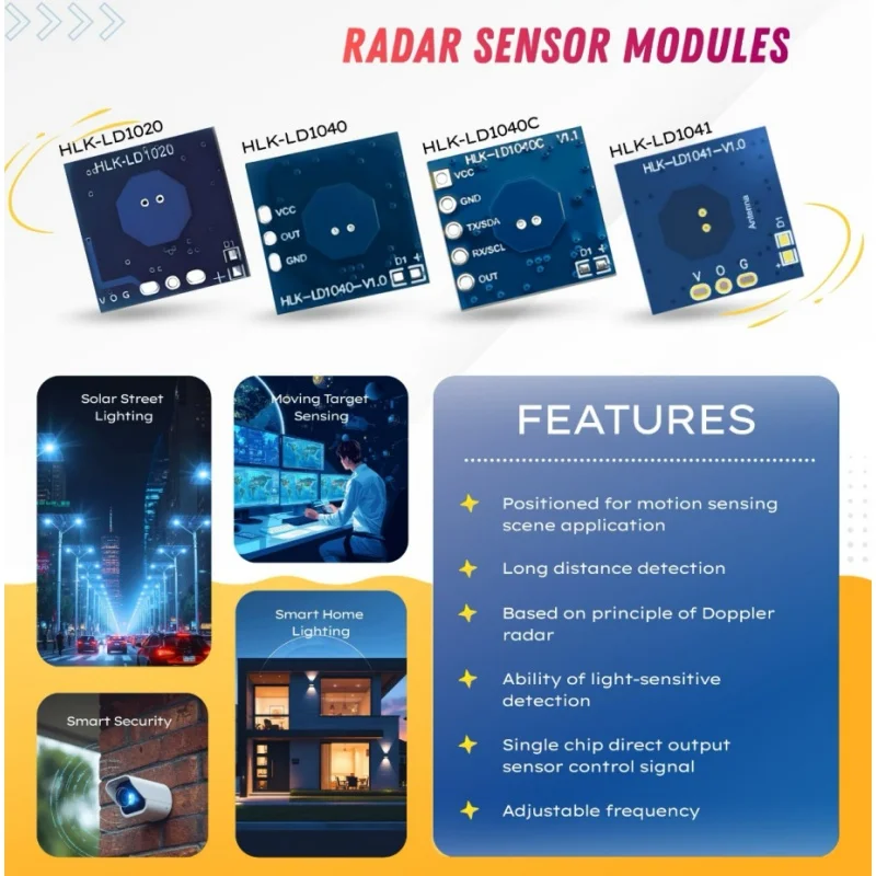 

Hi-Link HLK-LD1020 10G Intelligent Human Microwave Induction Radar Module 10.525GHZ Low Power Detection Sensor LD1020