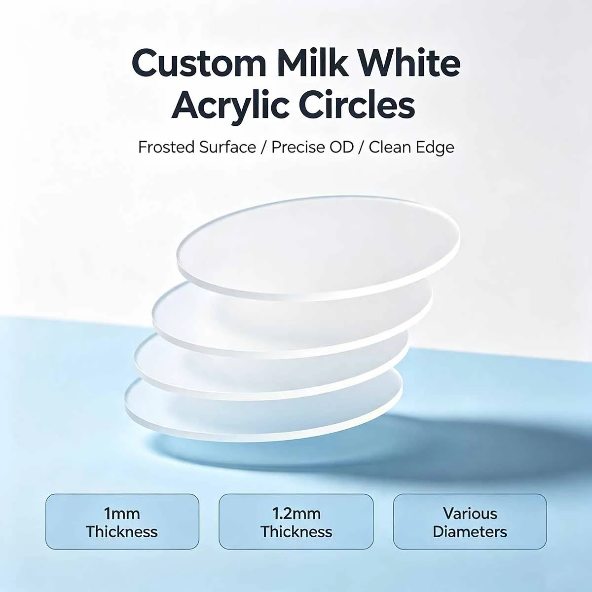 Frosted White Acrylic Round Light Panel Double Sided Matte LED Diffuser Disc OD 5.5cm–59.5cm 1mm 1.2mm Custom Size Available