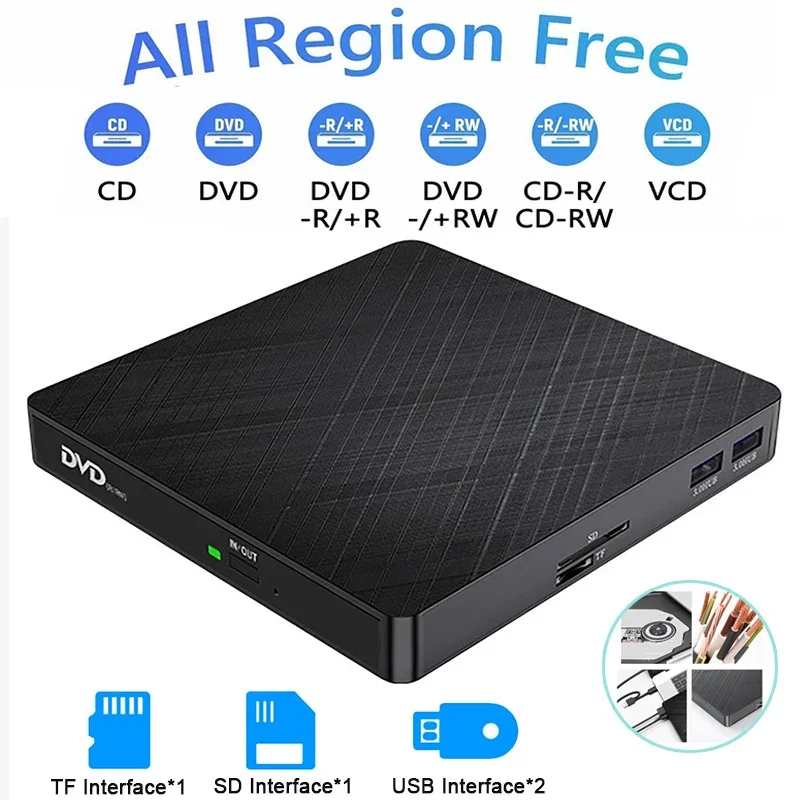 

External CD/DVD Drive USB3.0 Type-C CD DVD Burner With SD/TF & USB Slots Optical Drives CD DVD Player For PC Laptop WIN7/8/10/11