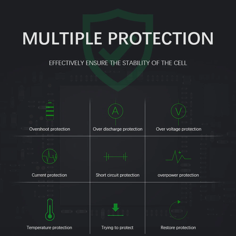 For Irbis NB133 NB131 NB132 30154200P New 7.6V 5000mAh NV-2874180-2S Laptop Battery