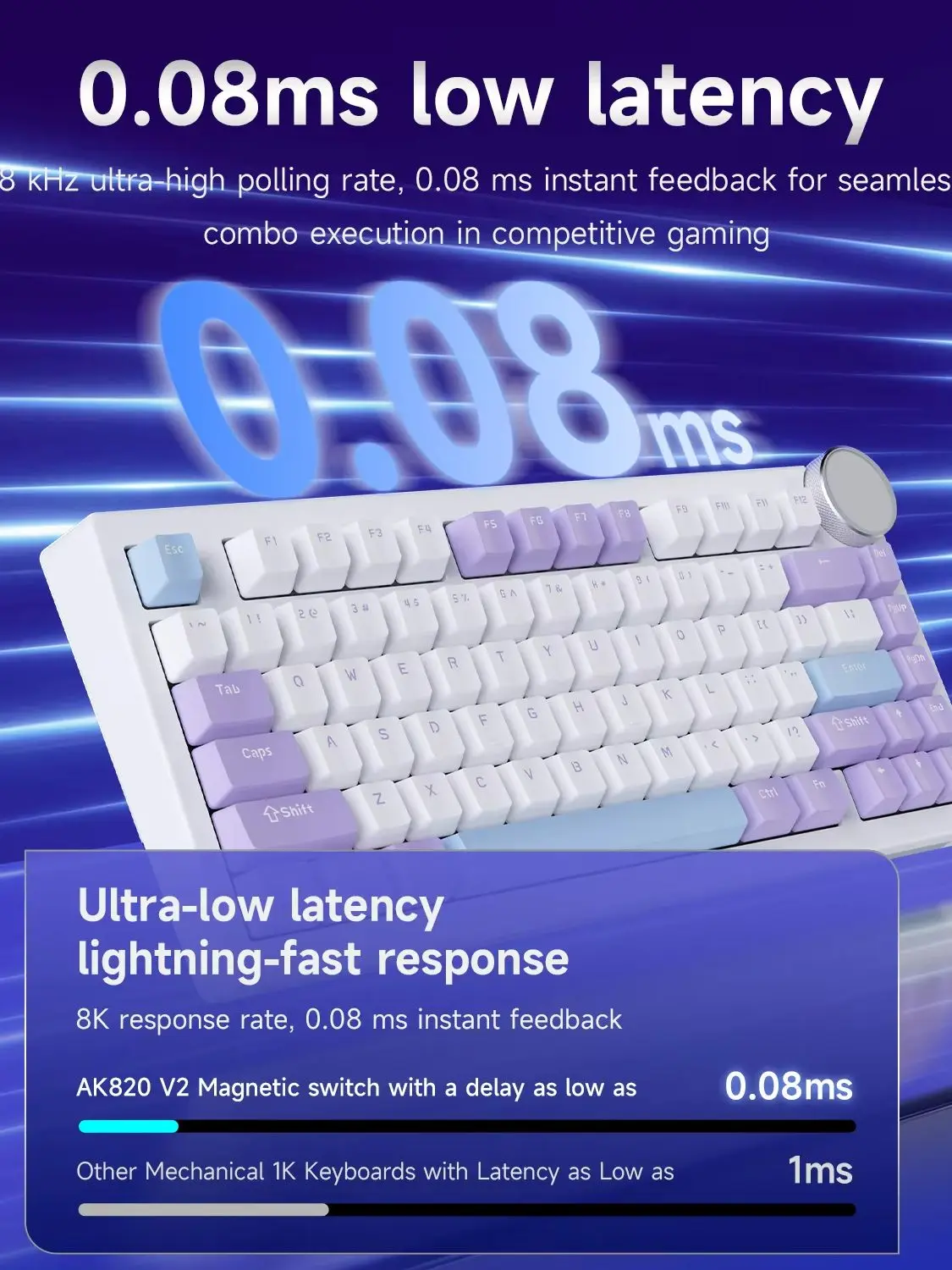 Ajazz AK820 V2 HE Kabelgebundene 75% Hall-Effekt Gaming-Tastatur, Rapid Trigger, 8000Hz Polling-Rate, Hohe Präzision, Multi-Modus-Unterstützung, Dual RGB-Lichtstreifen, Metall-Lautstärkeregler,