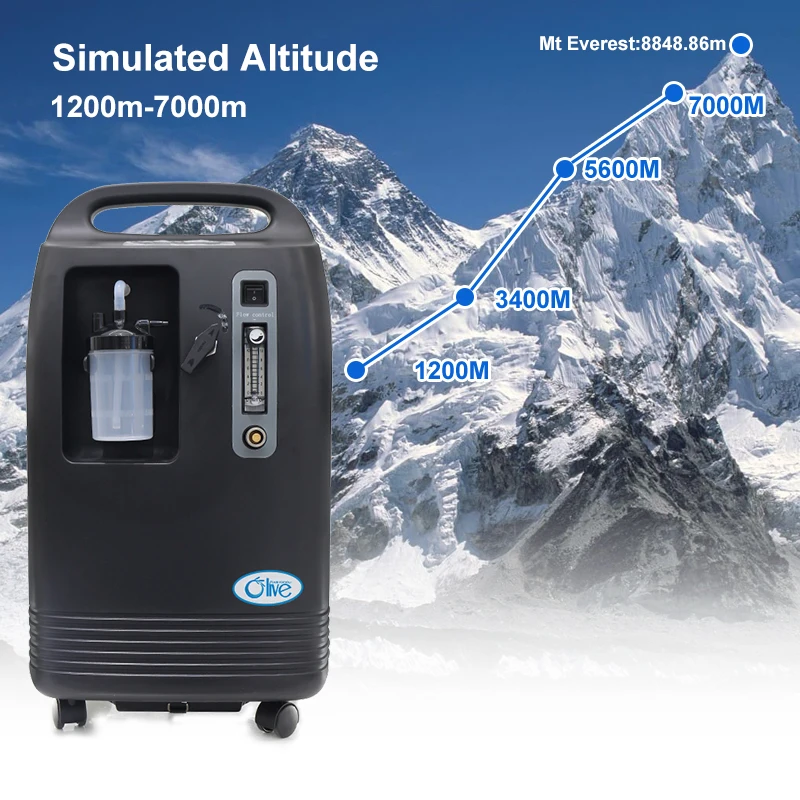 1200-7000m Höhen-Simulationszelt für Hypoxie-Training IHHT Hypoxie-Generator