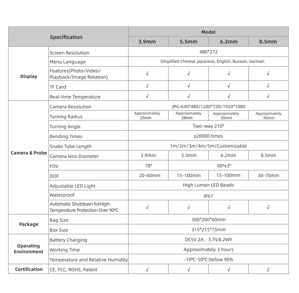 daIP67 Waterproof Industrial Adjustable Camera Endoscope for Car Repairing/ Pipe Checking OEM Customized Support Overheat Warnin