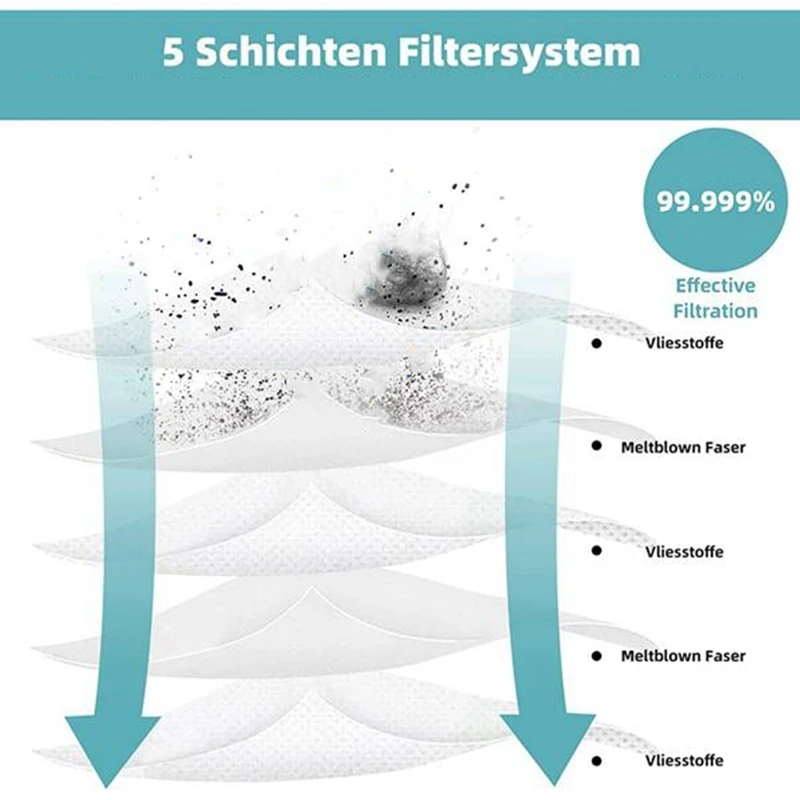 ABNO-20 szt. Worek do zbierania kurzu dla Samsung na zamówienie VCA-ADB95 VS20A95923W Jet Clean akcesoria do odkurzaczy worek na kurz worek z włókniny