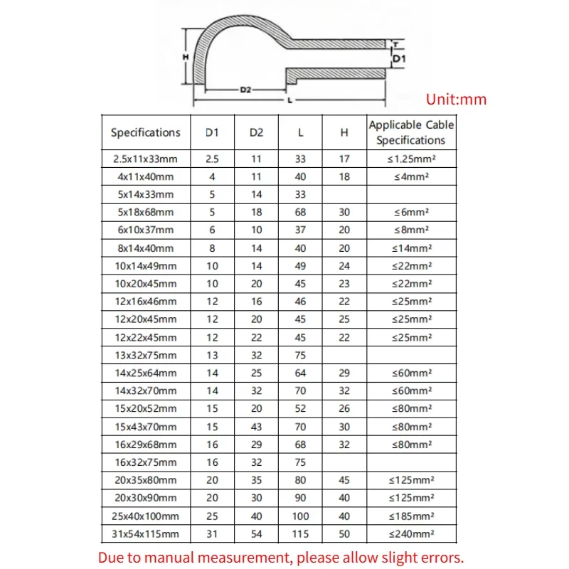 Black/Red Rubber Protective Cap Battery Pile Head Cap Positive And Negative Pole Insulation Plastic Sleeve