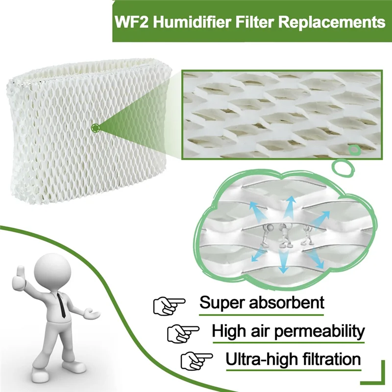 ABJO-Vicks Humidifier Filter Replacement For Kaz For Vicks Wf2 V3100 V3500N V3500 V3700 V3800 V3900 Kaz 3020 Sunbeam 1118 Series