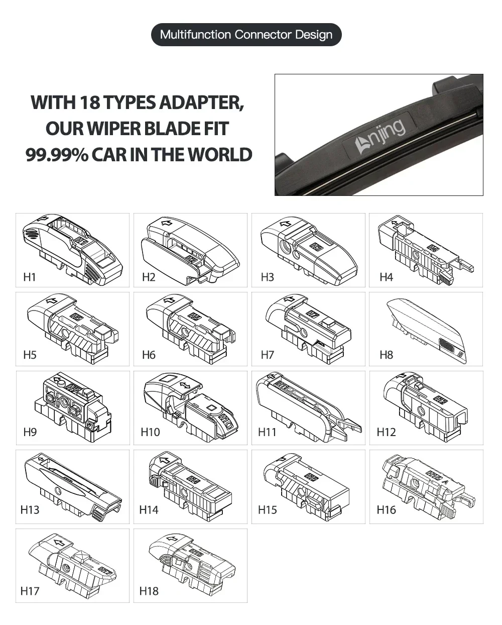 LNJING Colorful Wiper Blades For BYD Chery Chevrolet Great Wall Holden Jaguar Peugeot Porsche Ranger Rover Renault Skoda Tesla