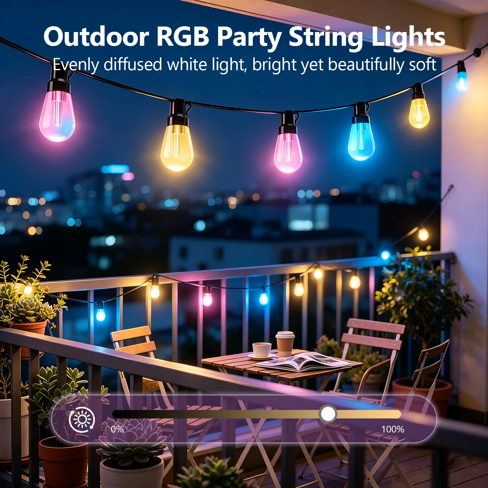 DC 24V RGB IC Dream Color Pixel Globe Eave Light Kit 2.4GHz Bluetooth Music Controller Waterproof LED String Light view 2