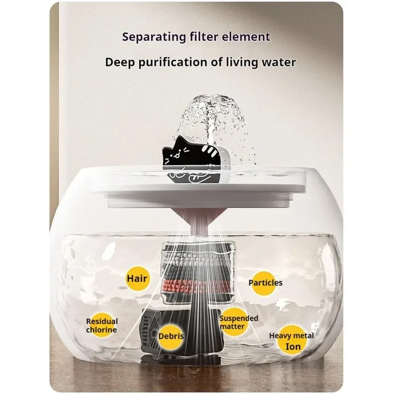 Fuente de agua para gatos de cerámica de 1L/1.5L, dispensador automático de agua para mascotas con bomba silenciosa, 1 filtro, distribuidor automático para gatos