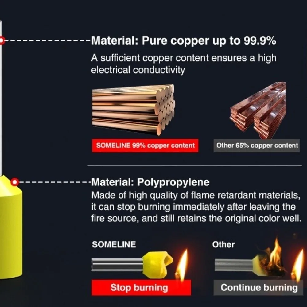 

Carbon Steel Electrical Crimp Terminals Electrical Wire Connectors Insulating Sleeve Termin Spade Connectors