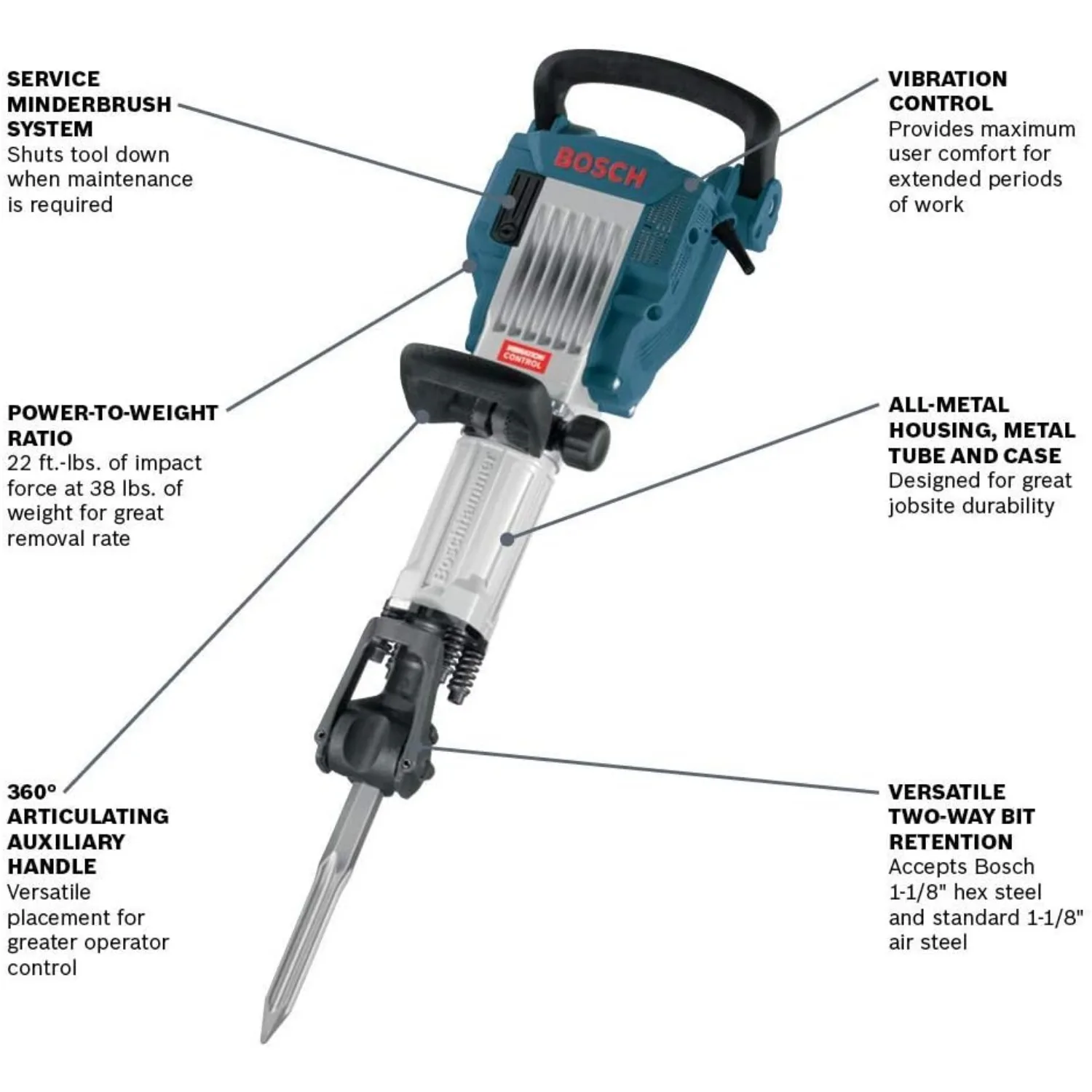 Demolition Jack Hammer w/ 1-1/8-Inch Hex, 35-Pound Concrete Breaker 22 Ft.-Lbs. of impact force at 38 Lbs. of weight for great