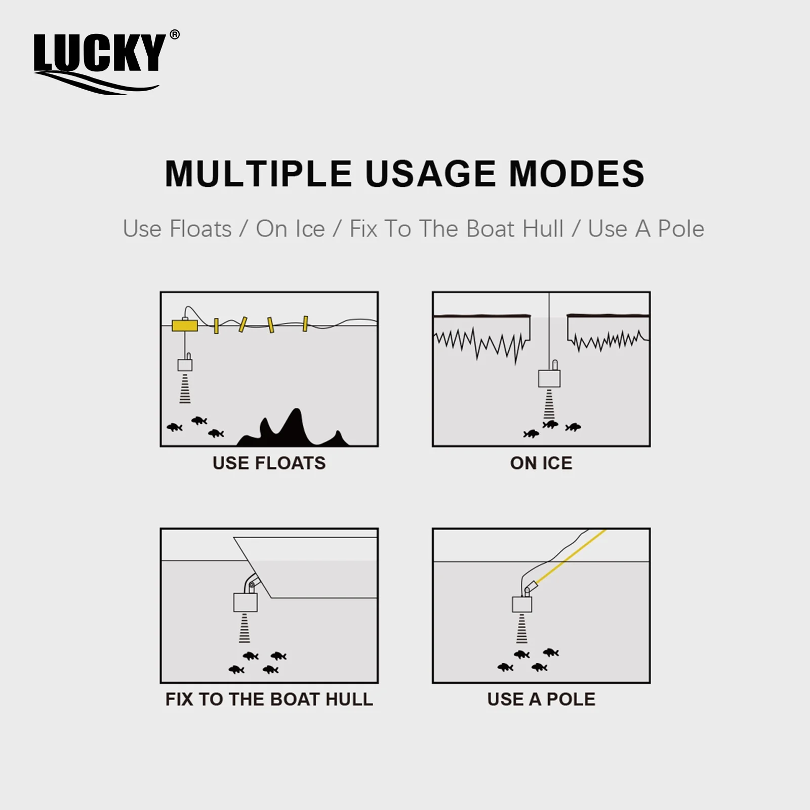 Thumbnail 4 - #73 Fish Finders Price Drop Alerts