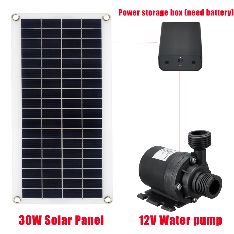 

Л/ч Солнечный водяной насос 12 В бесщеточный 30 Вт солнечная панель хранение энергии энергосберегающий ROHS аквариумный бак насос непрерывной работы