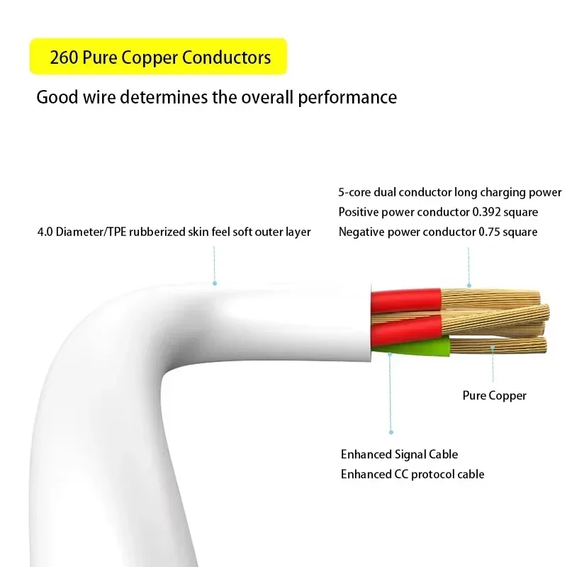 Double 90 Angled Elbow Type-C To Type C Elbow PD 3A 45W 60W Notebook Fast Charging Data Cable 10cm 25cm 50cm 1m 1.5m 2m 3m 4m 5m