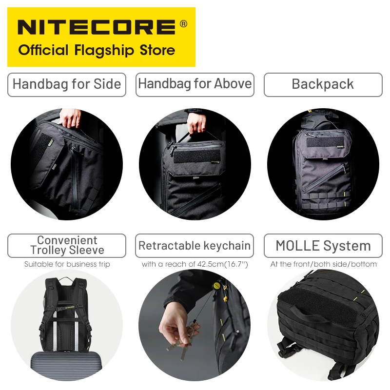 NITECORE BP23 PRO 23L Commuter Backpack 500D Fabric Overnighter Trekking Fishing Sport Molle System for 15.6\