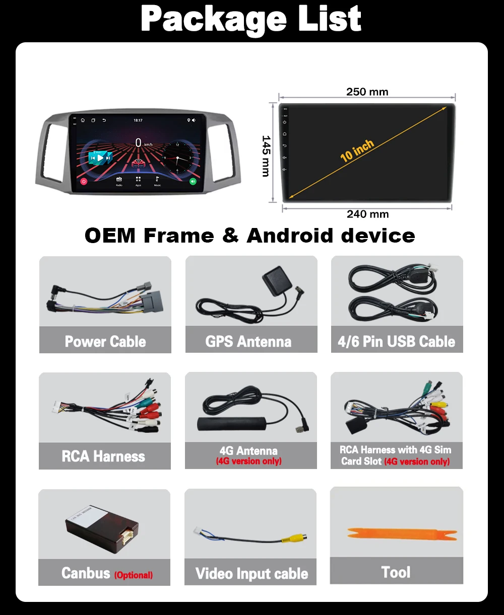 Product Detail