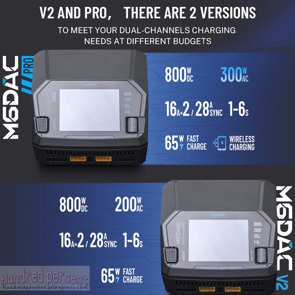 ToolkitRC M6DAC PRO V2 ثنائي القناة الذكية يبو شاحن بطارية مفرغ التيار المتناوب 200 واط تيار مستمر 800 واط 16A ل 1-6S LiHV يبو PD65W FPV الطائرة بدون طيار