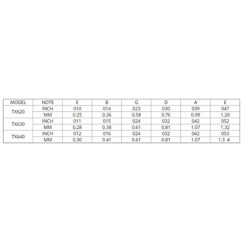 TX-620 TX-630 TX-640 Практикуемые стальные струны с медным покрытием для электрогитары