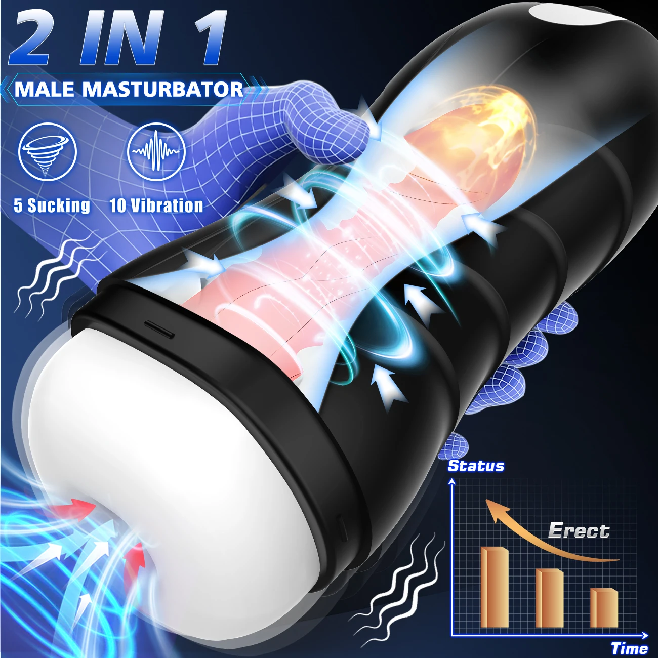 AIERLE Automatic Male Masturbator Vibration Blowjob Machine Masturbation Cup With 5 Sucking 10 Vibrating Modes Sex Toys for Men image 2