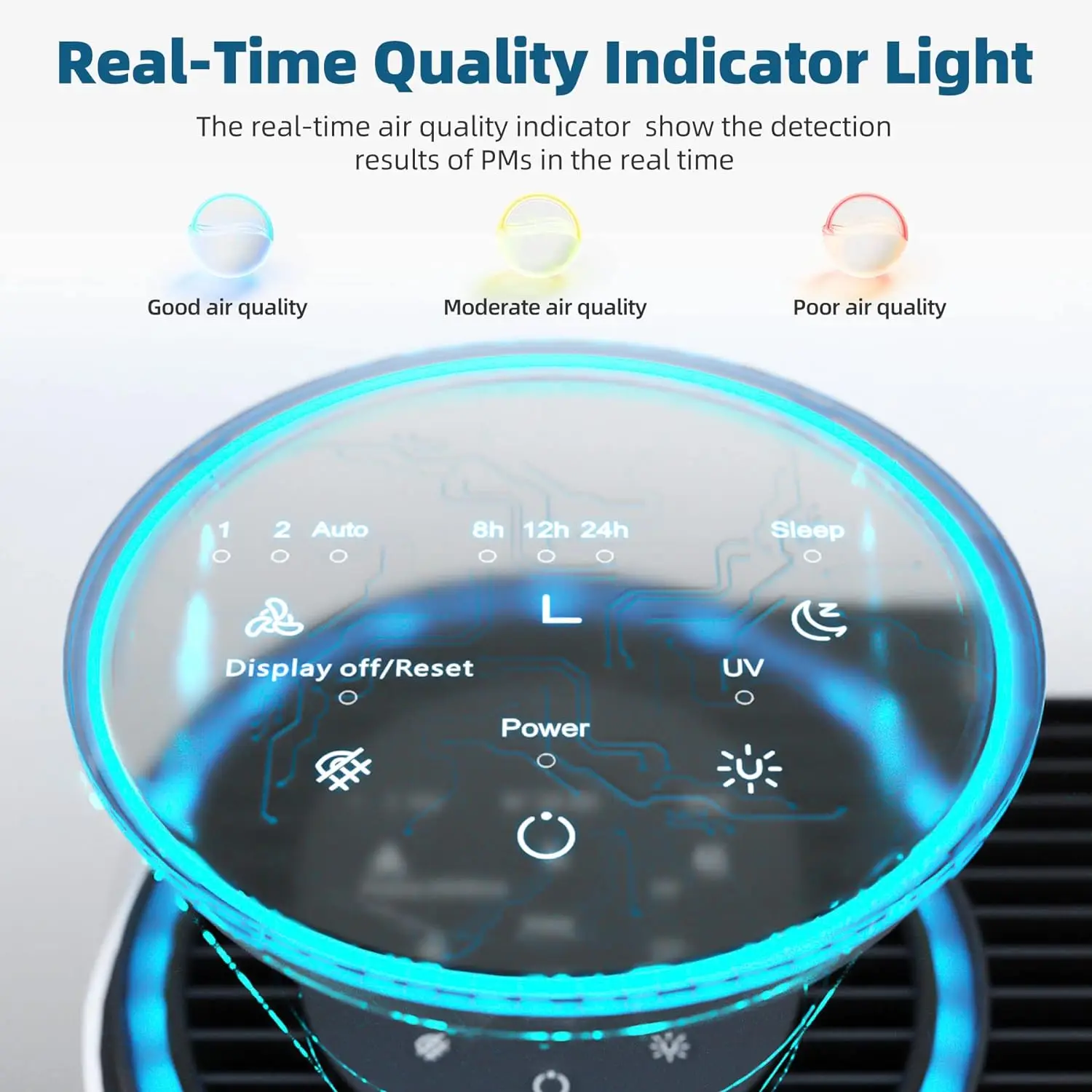 AROEVE Air Purifiers for Large Room Up to 1095 Sq Ft Coverage with Air Quality Sensors Impressive Filter Layer with Auto Functio