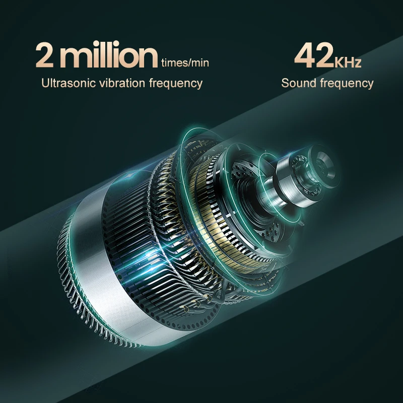 Kit de brosse à dents électrique ultrasonique Portable OEM, pour usage domestique, nettoyage des dents et dissolvant de Plaque dentaire