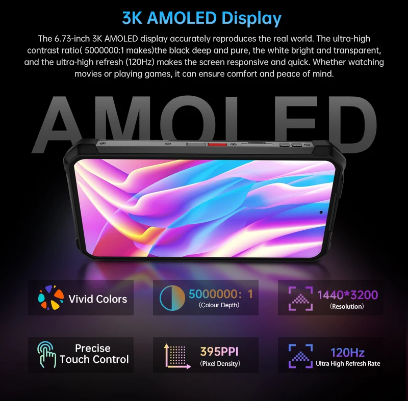 【Ships from US】Unihertz by 8849 Tank 4 Pro 5G AI Rugged Phone Built-in 720P Projector Dimensity 8300 32+512GB 3K AMOLED 11600mAh