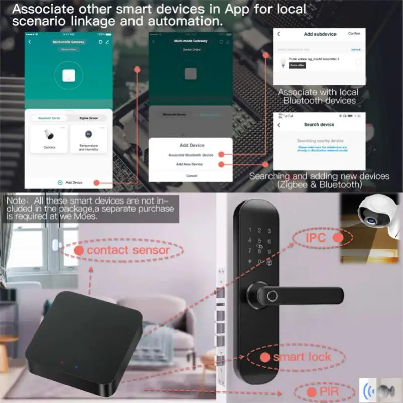 Tuya Mesh بوابة لاسلكية ذكية متعددة الأوضاع، تطبيق ذكي للتحكم الصوتي يعمل مع Alexa Home