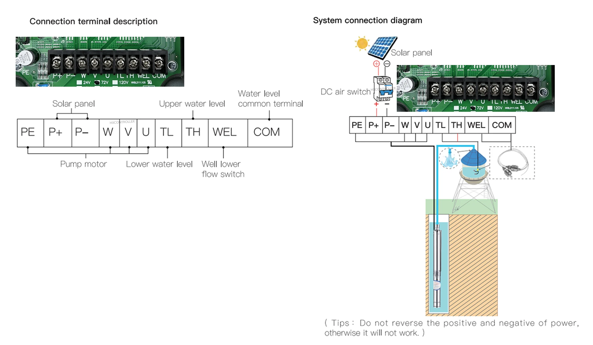 Imagem -06 - Solar Water Pump Mppt Controller pv Water Pump Controller para 48v 72v 96v Submersível Deep Well Swim Pump 450w 900w 1400w 1800w