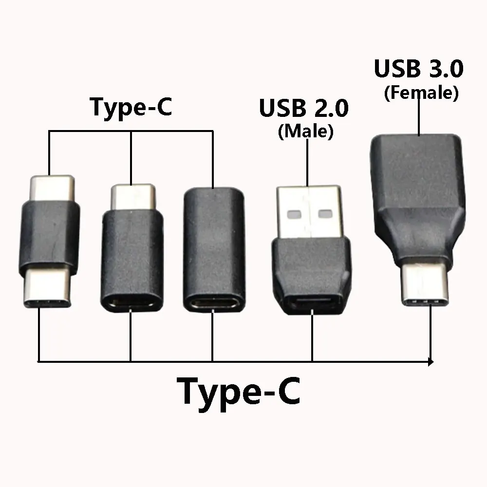 1Pcs Type-C male to female adapter USB 2.0 male female data cable mobile phone connector M/M M/F F/F conversion interface