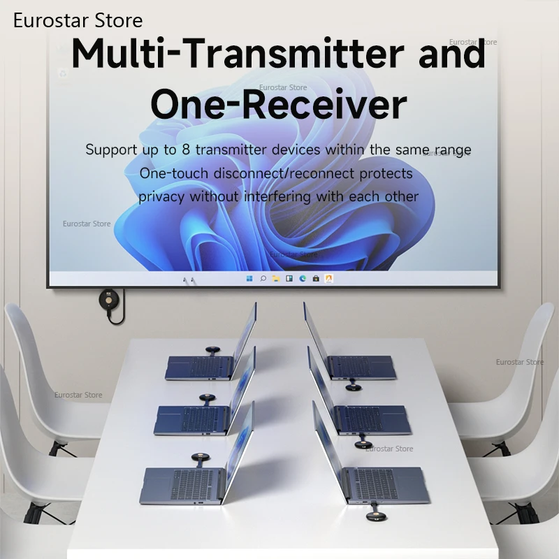 مجموعة أدوات إرسال واستقبال متوافقة مع محول عرض دونجل لأجهزة الكمبيوتر المحمول Netflix PS TV Projector #6