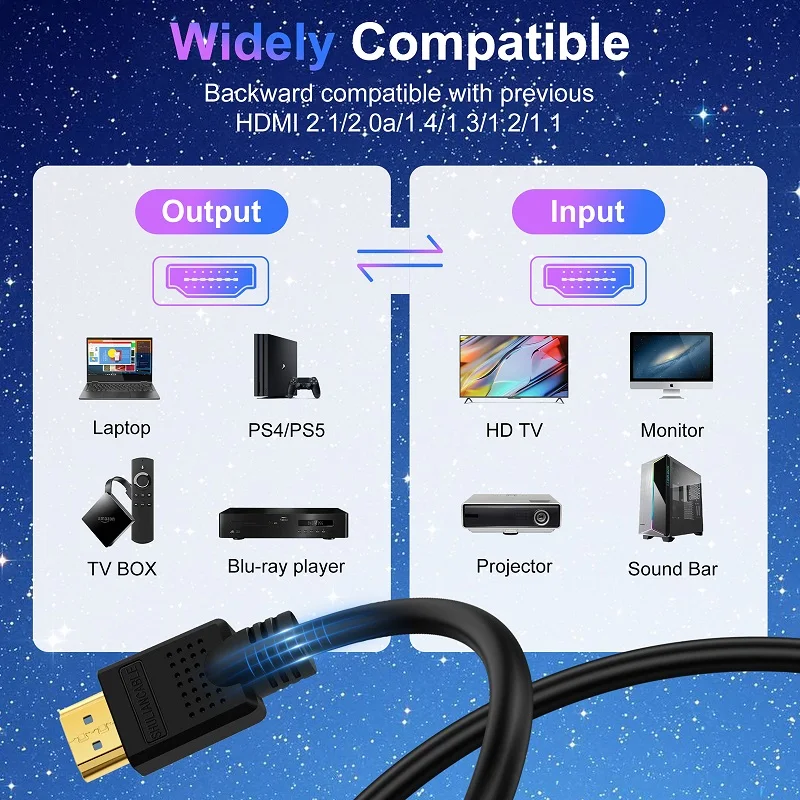 SHULIANCABLE 8K HDMI-Kabel 2.1 48Gbps Hochgeschwindigkeits-HDMI | 8K@120Hz Kompatibel mit Monitor Ultra-High-Definition-Fernseher PS5 – Detail 4