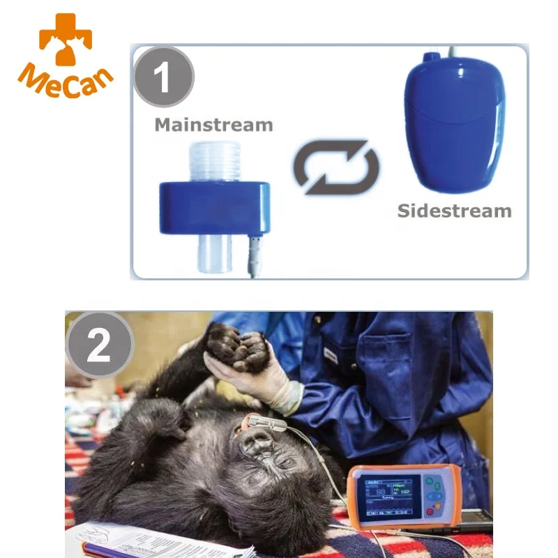 Veterinary Pets Fingertip Pediatric Pulse Oximeter Finger Handheld Vet Oximeter