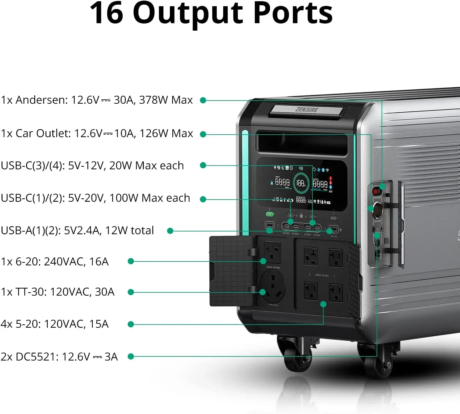 #YUNYI Factory Price 4.6KWh Solar Power Generator Home Outdoor 1000w 3KW 4KW 5KW Portable Solar Generator