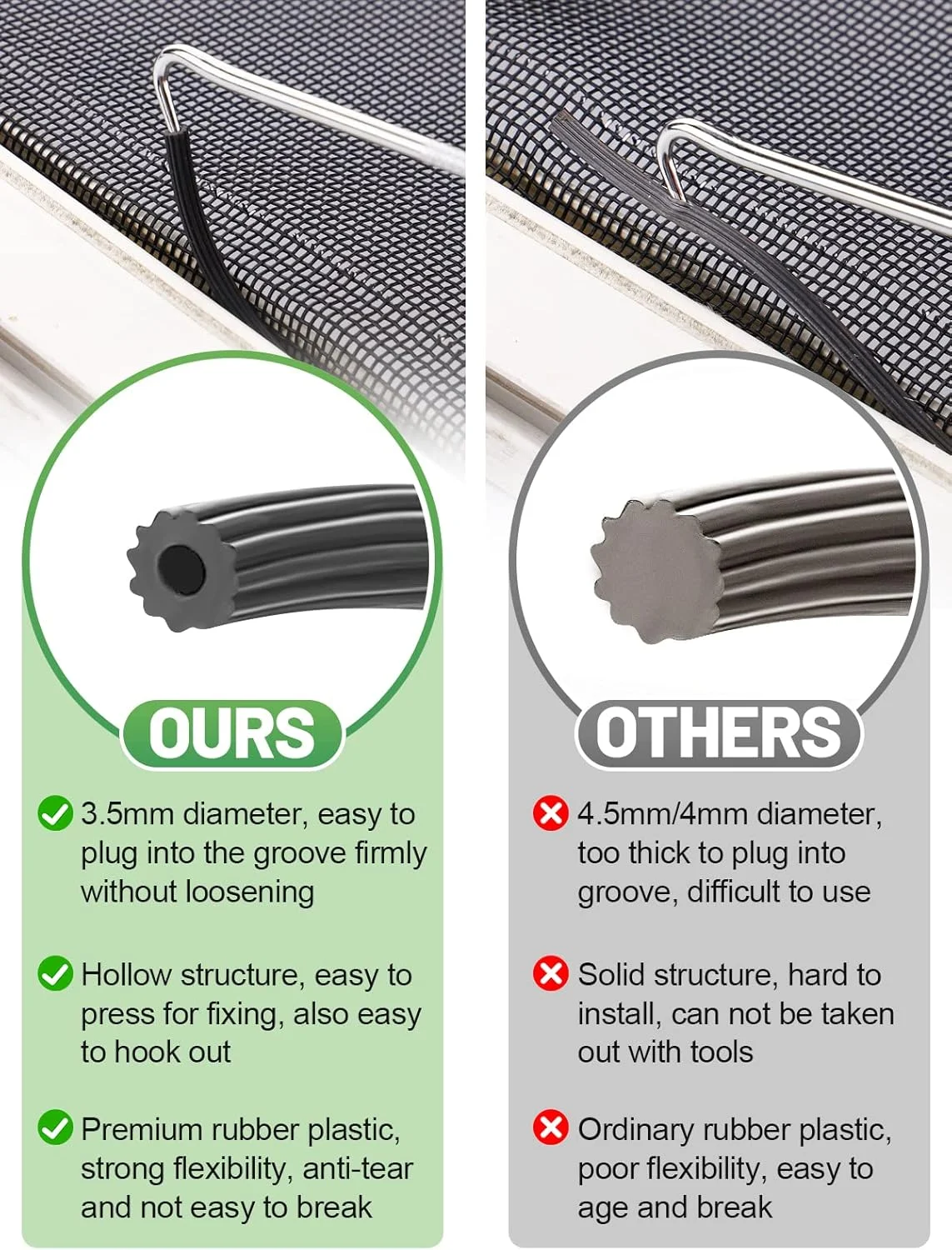 Screen Repair Kit - 3 in 1 Screen Tools Including Screen Roller Screen Spline Removal Hook and Instruction for Replacing