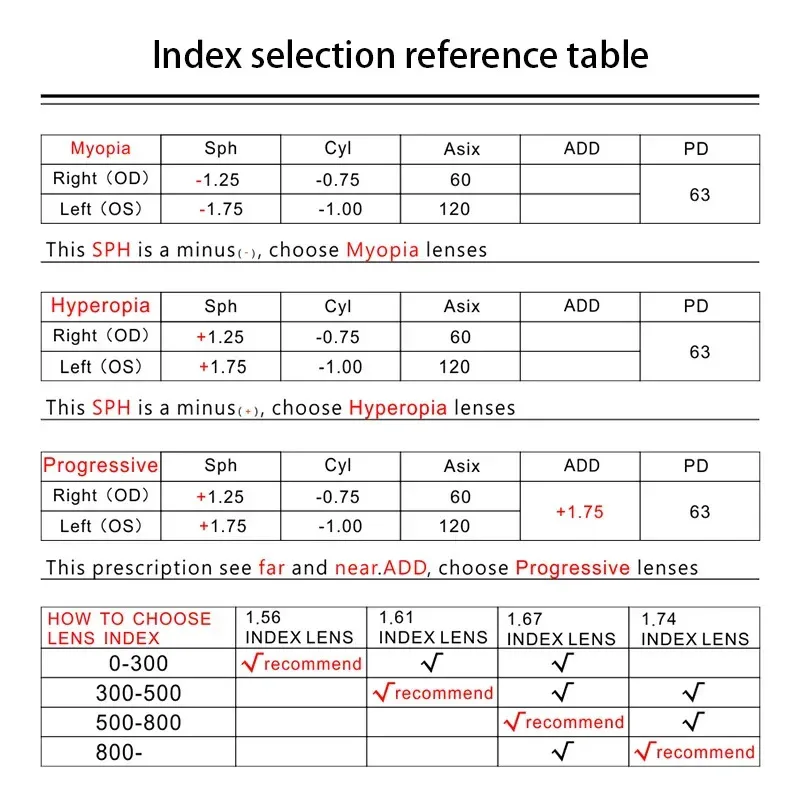 Custom Prescription Glasses Unisex Anti-blue Light Optical Glasses Lenses 1.56/1.61/1.67/1.74 Myopia/Hyperopia/Progressive