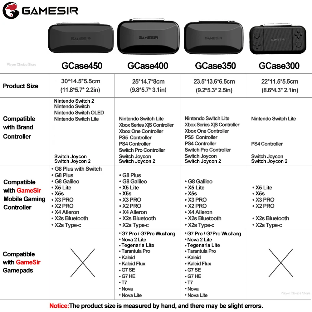 Thumbnail 2 - #30 Best Gamepads to Buy In 2026