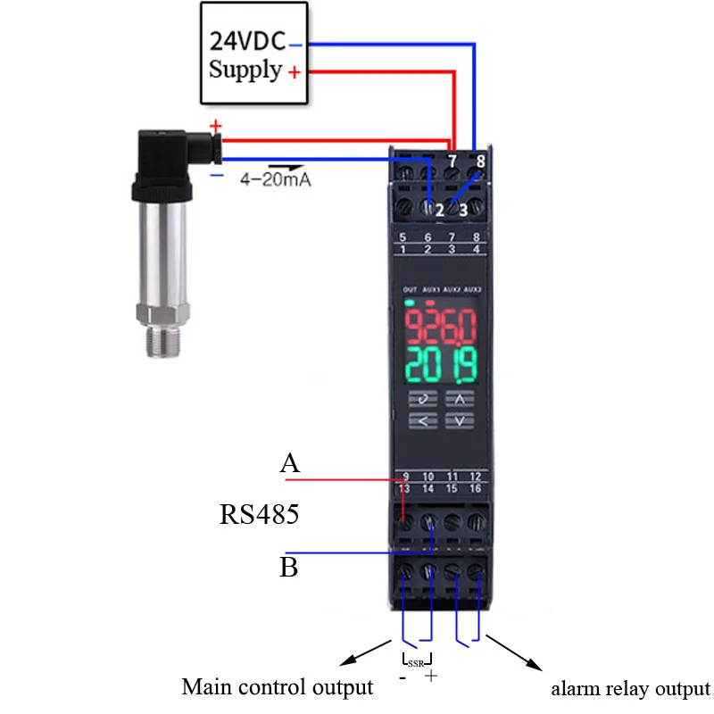 Modulo regolatore di pressione Din con alimentazione 24 V CC con trasmettitore di pressione con modulo di controllo della pressione RS485 Modbus-rtu