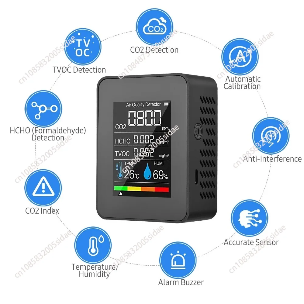 Multifunctional 5in1 CO2 Meter Digital Temperature Humidity Tester Carbon Dioxide TVOC HCHO Detector Air Quality detector