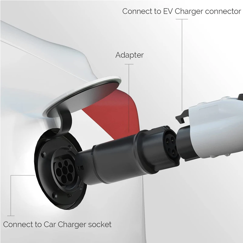 Daolar EV Charging Adapter for Tesla model Y /S /X/ 3 Type2 GBT Type1 j1772 EV Charger Connector accessories for Electric Car