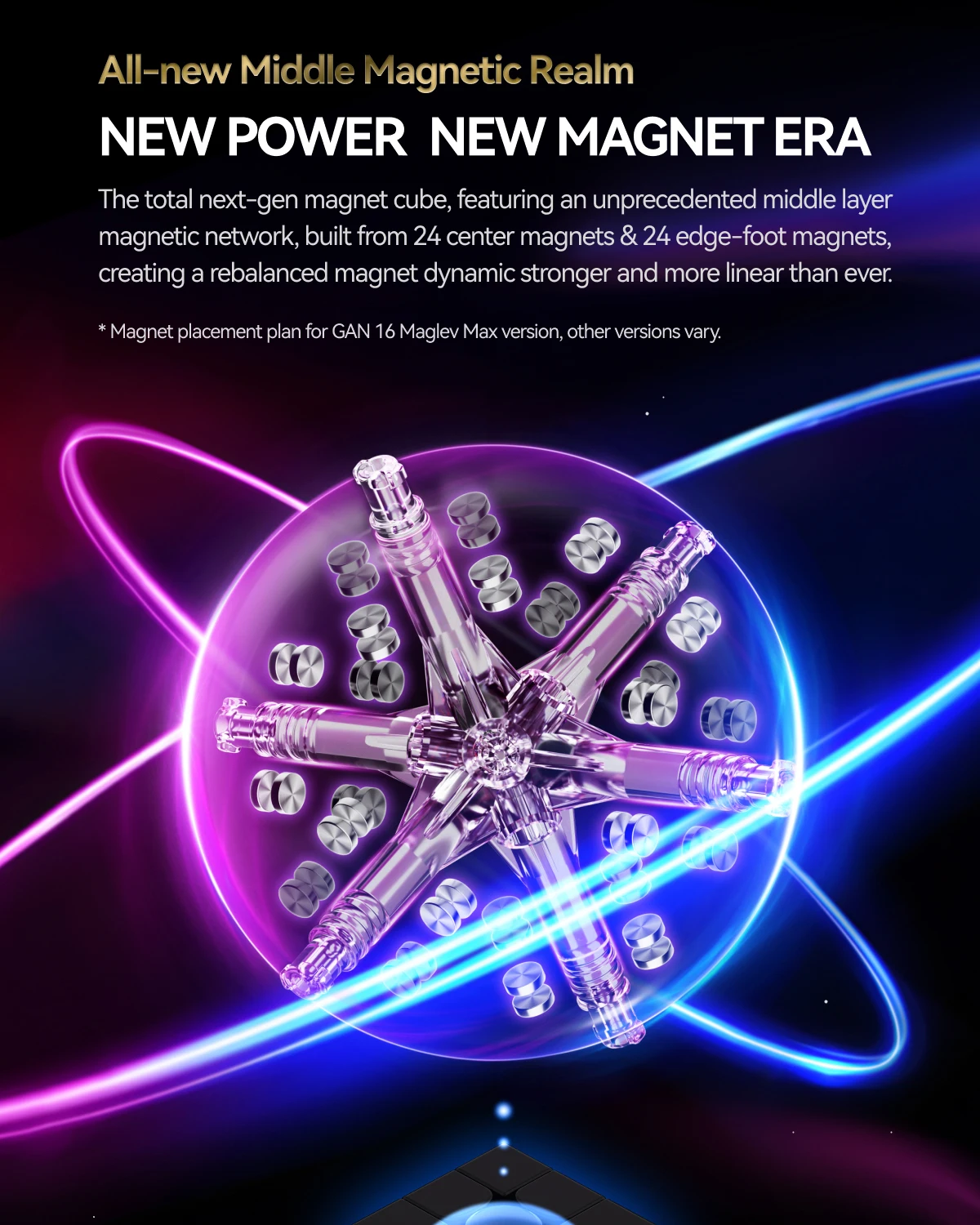 GAN16 リニアモーターカー MAX UV マジックキューブ頂点フラッグシッププロフェッショナル 3x3x3 スピードパズル子供のおもちゃギフト Gan 16 キューブ