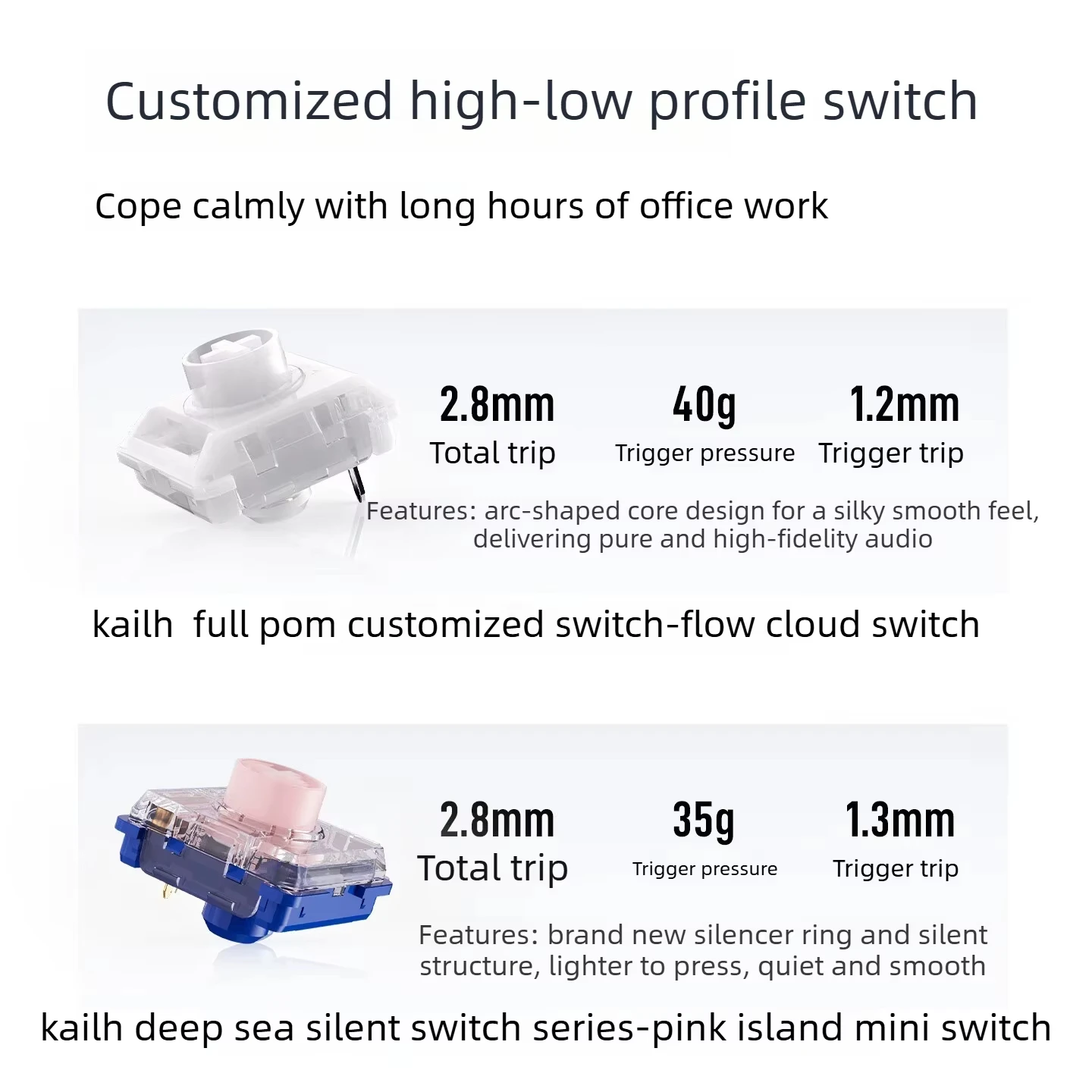 ATK YOGO 75 PRO Three-Mode LowProfile Mechanical Keyboard Kailh Flow Cloud/Pink Island Silent Switch Gasket Structure For Gaming
